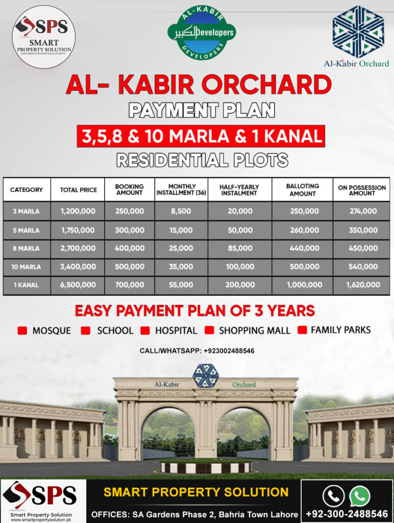 Al Kabir Orchard Lahore Payment Plan