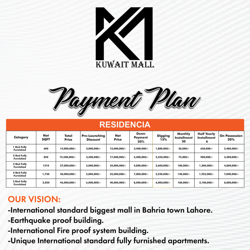 Kuwait Mall Bahria Town Lahore Payment Plan (Apartment)