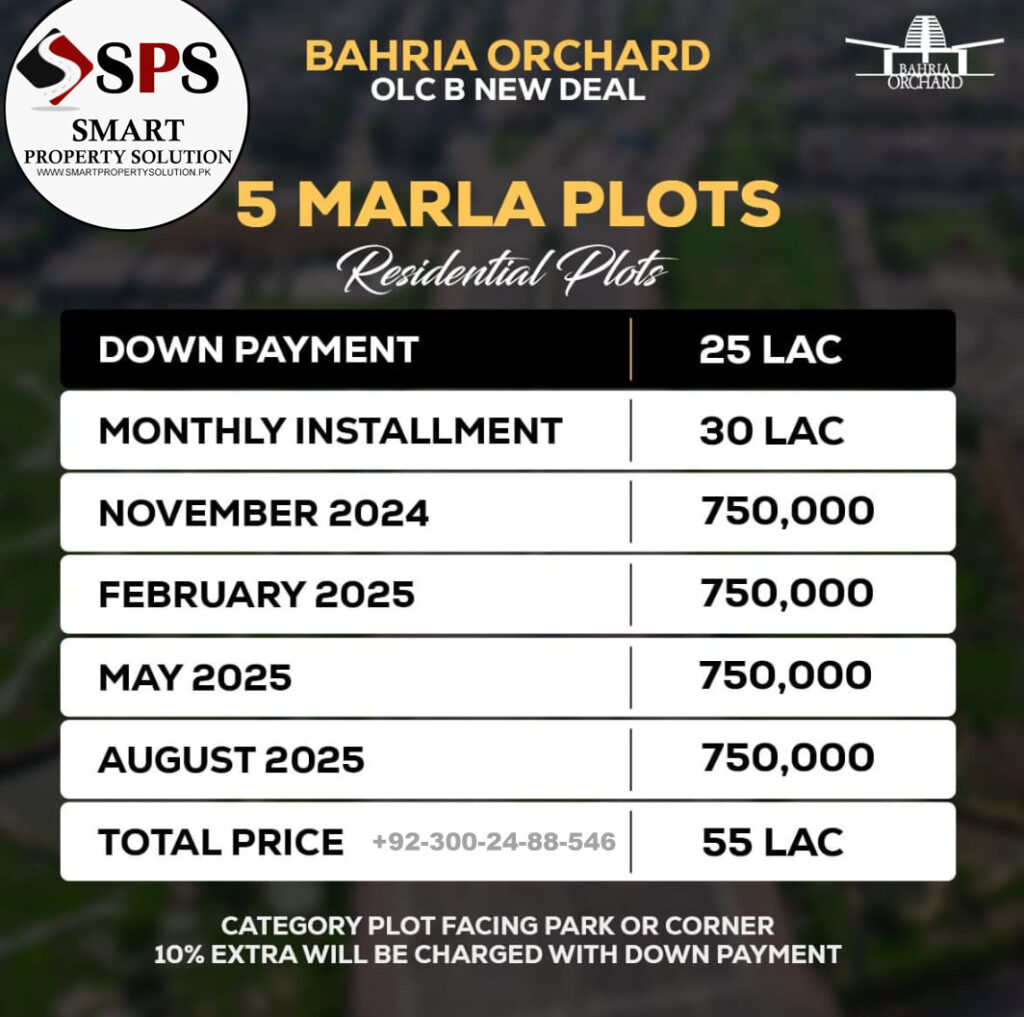 5 Marla Residential Plot in Bahria Orchard Phase 2 OLC-B Block – New Deal on Installments!