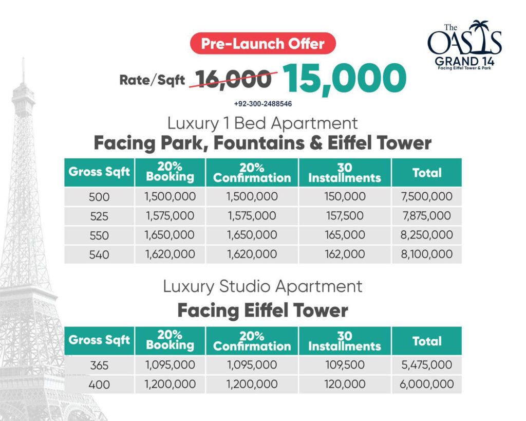 The Oasis Grand 14 Payment Plan